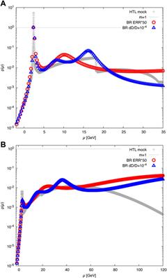 Bayesian inference of real-time dynamics from lattice QCD